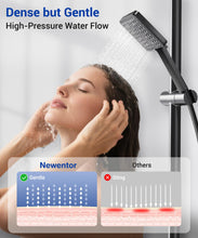 Load image into Gallery viewer, Shower Head, High Pressure, Shower Heads with 6 Modes, Power Shower Head Only, Universal Water Saving Large ShowerHead