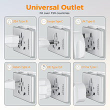 Load image into Gallery viewer, Universal Travel Adapter Worldwide with 2 USB C and 2 USB A Ports, Universal Plug Adaptor UK to World, International Adapter for EU, USA, UK, Australia, Thailand etc. not a Voltage Converter