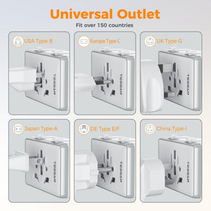 Universal Travel Adapter Worldwide with 2 USB C and 2 USB A Ports, Universal Plug Adaptor UK to World, International Adapter for EU, USA, UK, Australia, Thailand etc. not a Voltage Converter