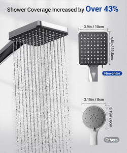 Shower Head, High Pressure, Shower Heads with 6 Modes, Power Shower Head Only, Universal Water Saving Large ShowerHead