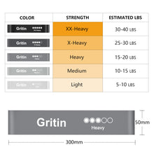 Load image into Gallery viewer, Gritin Resistance Bands, Set of 5 Skin-Friendly Resistance Fitness Exercise Loop Bands with 5 Different Strength Levels - Carrying Case Included - Ideal for Home, Gym, Yoga, Training
