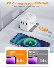 Load image into Gallery viewer, Universal Travel Adapter Worldwide with 2 USB C and 2 USB A Ports, Universal Plug Adaptor UK to World, International Adapter for EU, USA, UK, Australia, Thailand etc. not a Voltage Converter