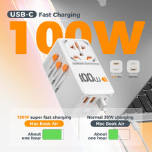 Load image into Gallery viewer, Universal Travel Adapter Worldwide with 2 USB C and 2 USB A Ports, Universal Plug Adaptor UK to World, International Adapter for EU, USA, UK, Australia, Thailand etc. not a Voltage Converter