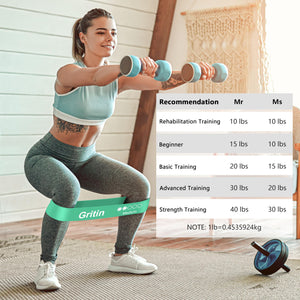 Gritin Resistance Bands, Set of 5 Skin-Friendly Resistance Fitness Exercise Loop Bands with 5 Different Strength Levels - Carrying Case Included - Ideal for Home, Gym, Yoga, Training