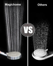 Load image into Gallery viewer, Shower Head, Magichome High Pressure Shower Head with 5 Spray Modes, Turbocharged Design Powerful Shower Heads for Low Water Pressure