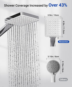 Shower Head, High Pressure, Shower Heads with 6 Modes, Power Shower Head Only, Universal Water Saving Large ShowerHead