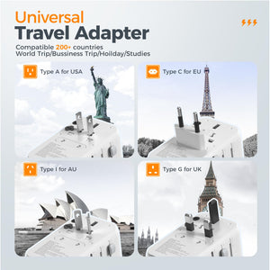 Universal Travel Adapter Worldwide with 2 USB C and 2 USB A Ports, Universal Plug Adaptor UK to World, International Adapter for EU, USA, UK, Australia, Thailand etc. not a Voltage Converter