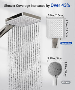 Shower Head, High Pressure, Shower Heads with 6 Modes, Power Shower Head Only, Universal Water Saving Large ShowerHead