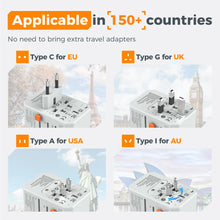 Load image into Gallery viewer, Universal Travel Adapter Worldwide with 2 USB C and 2 USB A Ports, Universal Plug Adaptor UK to World, International Adapter for EU, USA, UK, Australia, Thailand etc. not a Voltage Converter