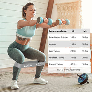 Gritin Resistance Bands, Set of 5 Skin-Friendly Resistance Fitness Exercise Loop Bands with 5 Different Strength Levels - Carrying Case Included - Ideal for Home, Gym, Yoga, Training