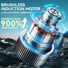 Load image into Gallery viewer, SZUK 985000Pa Mini Car Vacuum Cleaner Wireless Handheld Cleaner Cleaning Machine Strong Powerful Portable Vacuum Cleaner for Car