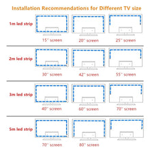 Load image into Gallery viewer, TV Backlight Music Sync USB Powered RGB LED Strip Light for 15 - 80 Inch TV, Mirror, PC