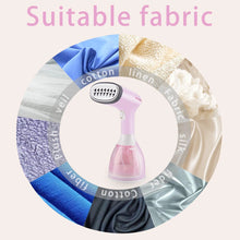 Load image into Gallery viewer, saengQ Handheld Garment Steamer 1500W Electric Household Fabric Steam Iron 280ml Portable Vertical Fast-Heat For Clothes Ironing