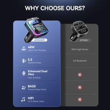 Load image into Gallery viewer, JOYROOM 48W Bluetooth 5.3 Car FM Transmitter Dual Mics PD&amp;QC 3.0 Car Fast Charging Charger Adapter U Disk Hands-Free Calling