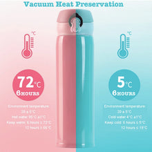 Load image into Gallery viewer, 500ML Children&#39;s Thermos Bottle - Cartoon Stainless Steel School Water Bottle for Kids