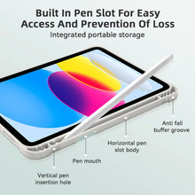 Load image into Gallery viewer, For iPad Mini 6 7 iPad Pro 11 M4 iPad Air 11 M2/M3 10th A16 for Air 5/6/7/8 10.2 9.7 10.9 Shockpro Case with Side Pencil Holder