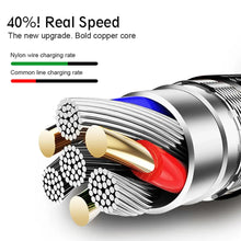 Load image into Gallery viewer, 2.4A Micro USB Cable 0.5m/1m/2m/3m Data Sync USB Charge Cable For Samsung Huawei Xiaomi Android Nylon Braided Microusb Data Cord