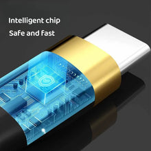 Load image into Gallery viewer, 120W 6A PD Type C Fast Charging Cable Type C To Type C Cable For iphone Samsung Xiaomi POCO USB Type C Phones Cable Accessories