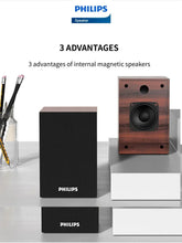 Load image into Gallery viewer, Philips SPA20 Speaker Bluetooth with 360 degree Surround Sound Bluetooth Wireless Stereo for Computer Macbook Laptop