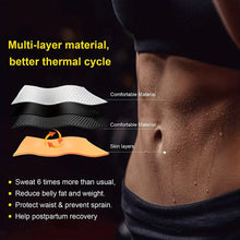 Load image into Gallery viewer, Breathable Neoprene Waist Trainer - Women&#39;s Trimmer Belt Body Shapewear (Order a Size Up)