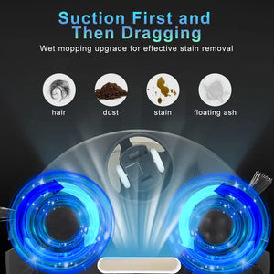 Automatic Sweeping Robot - 3-in-1 Suction, Sweeping, and Mop - Intelligent Floor Cleaner