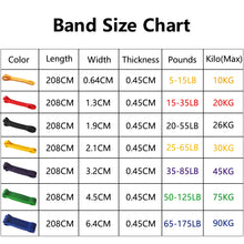 Load image into Gallery viewer, Heavy Duty Latex Resistance Band: Versatile Fitness Essential