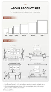 Retro Kitchen Food Cartoon Poster Character Coffee More Espresso Less Depresso Quotes Poster Wall Canvas Painting Room Decor