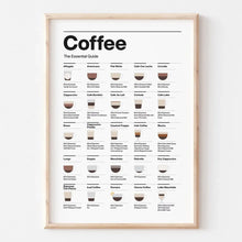 Load image into Gallery viewer, Modern Minimalist Wall Art, Coffee Essential Guide Poster, Canvas Print Poster, Coffee Shop, Restaurant, Kitchen, Home Decor
