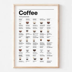 Modern Minimalist Wall Art, Coffee Essential Guide Poster, Canvas Print Poster, Coffee Shop, Restaurant, Kitchen, Home Decor