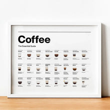 Load image into Gallery viewer, Modern Minimalist Wall Art, Coffee Essential Guide Poster, Canvas Print Poster, Coffee Shop, Restaurant, Kitchen, Home Decor