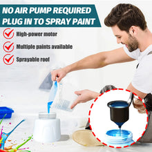 Load image into Gallery viewer, 1000ML Cordless Electric Paint Sprayer with 2x3.0Ah Battery and Nozzles replace for Makita 18V Battery HVLP Spray Gun