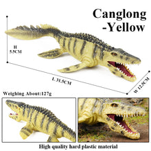 Load image into Gallery viewer, Dinosaurs World Action Figures – Savage Jurassic Collection