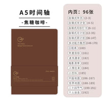 Load image into Gallery viewer, Kinbor Weekly Planner Notebook UnDated Agenda Schedule Daily Monthly Journal Book Portable Record Diary Plan Notepad Stationery