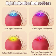 Load image into Gallery viewer, 1PC Smart Cat Toys Automatic Rolling Ball Fake Tail Rechargeable Electric Pet Interactive Toy Cat Training Imitate Mouse Tail 1P