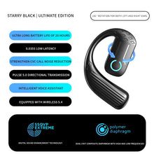 Load image into Gallery viewer, Open Wireless Headset Bluetooth 5.4 180° Rotation Adjustable Left Right Ear Universal Earphone Mic Sport Business Music Ear-Hook