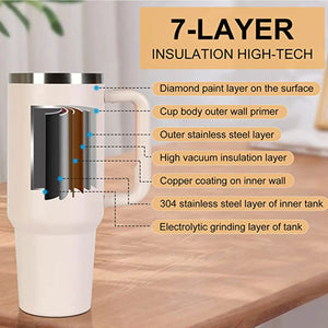 1200ml Tumbler! Handle, Straw, Hot & Cold