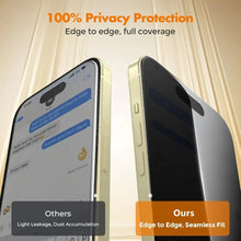 Load image into Gallery viewer, 5Pcs 8K Dust free Install Privacy Tempered Glass For iPhone 17 16 15 14 13 11 12 Pro Max 16 Plus 17Air Anti-spy Screen Protector