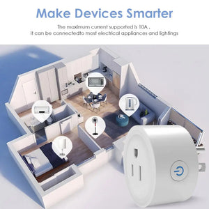 Tuya Smart WiFi Plug - US/UK/JP Standard - Remote Control with Alexa and Google Home Compatibility