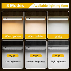 LED Night Light Desk Lamp USB Rechargeable Magnetic Dimmable Bedroom Office Study