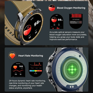 2024 Bluetooth Call Smart Watch, Heart Rate, Blood Pressure, Oximetry, Custom Dial