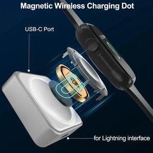 Magnetic Wireless Fast Charger for Apple Watch Series 9-5 SE, Type C L Cable Convert