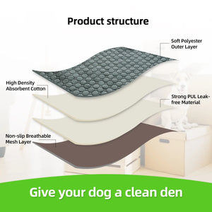 Dog Pads! Washable & Leakproof, Multi-Pet Use