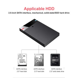 2.5-Inch HDD Enclosure - USB 3.0/Type-C - External Hard Drive Case - 5TB Capacity