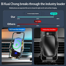 Load image into Gallery viewer, Car wireless charger Magnetic Cell Phone Holder Mobile Phone Stand in Car GPS Support 360° Rotatable Mount For iPhone Xiaomi