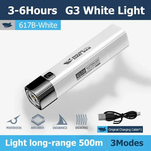 Super Bright LED Flashlight USB Rechargeable Waterproof Torch for Night Riding Camping