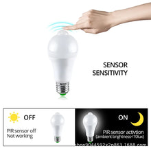 Load image into Gallery viewer, E27 LED Bulb with PIR Motion Sensor - 110V/220V - Dusk to Dawn Light - 12W/15W/18W