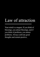 Load image into Gallery viewer, Black Minimalist Inspirational phrases Poster Print Success Focus Patience Definition Canvas Painting for Home Office Wall Decor