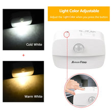 Load image into Gallery viewer, Smart Motion Sensor LED Night Light for Home Aisle and Bedroom - EU Plug