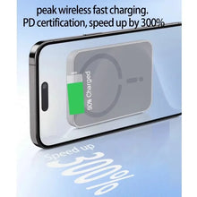 Load image into Gallery viewer, 30W Magnetic Wireless Car Charger Air Vent Clip Phone Holder For Magsafe iPhone 16 15 14 13 12 Pro Max Fast Car Charging Stand