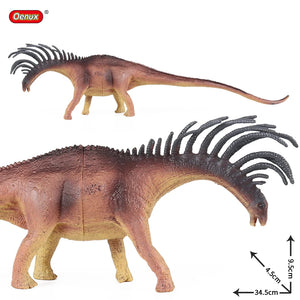 Dinosaurs World Action Figures – Savage Jurassic Collection